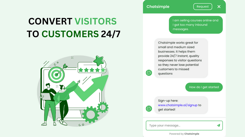 Chatsimple Home Page