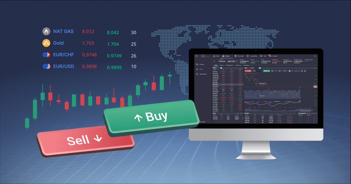 Primexbt Home Page
