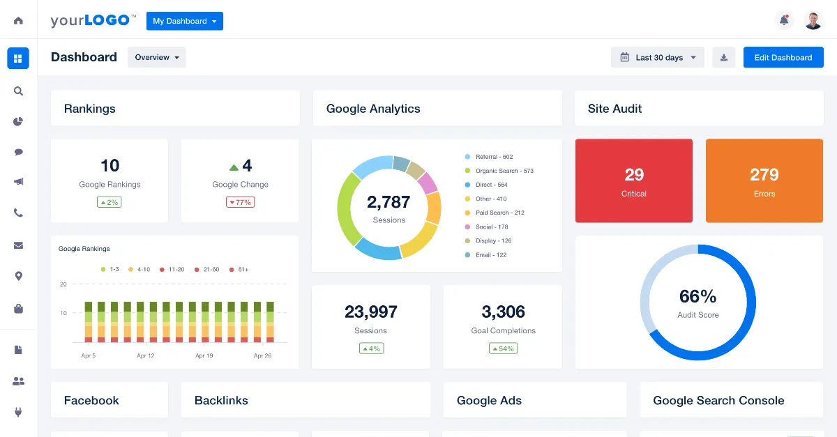 AgencyAnalytics website