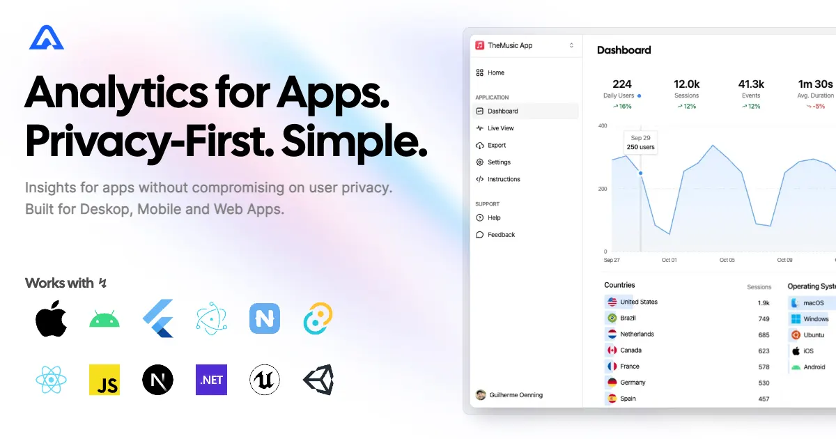 Aptabase website