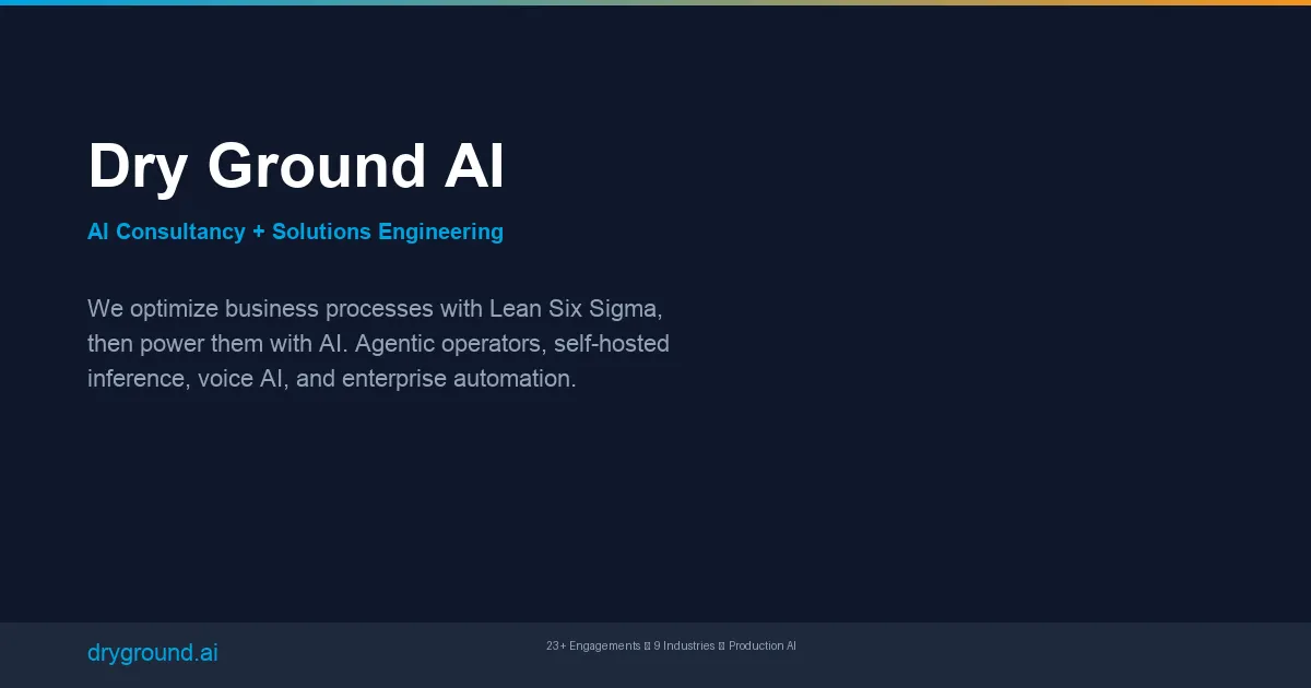 Dry Ground AI website