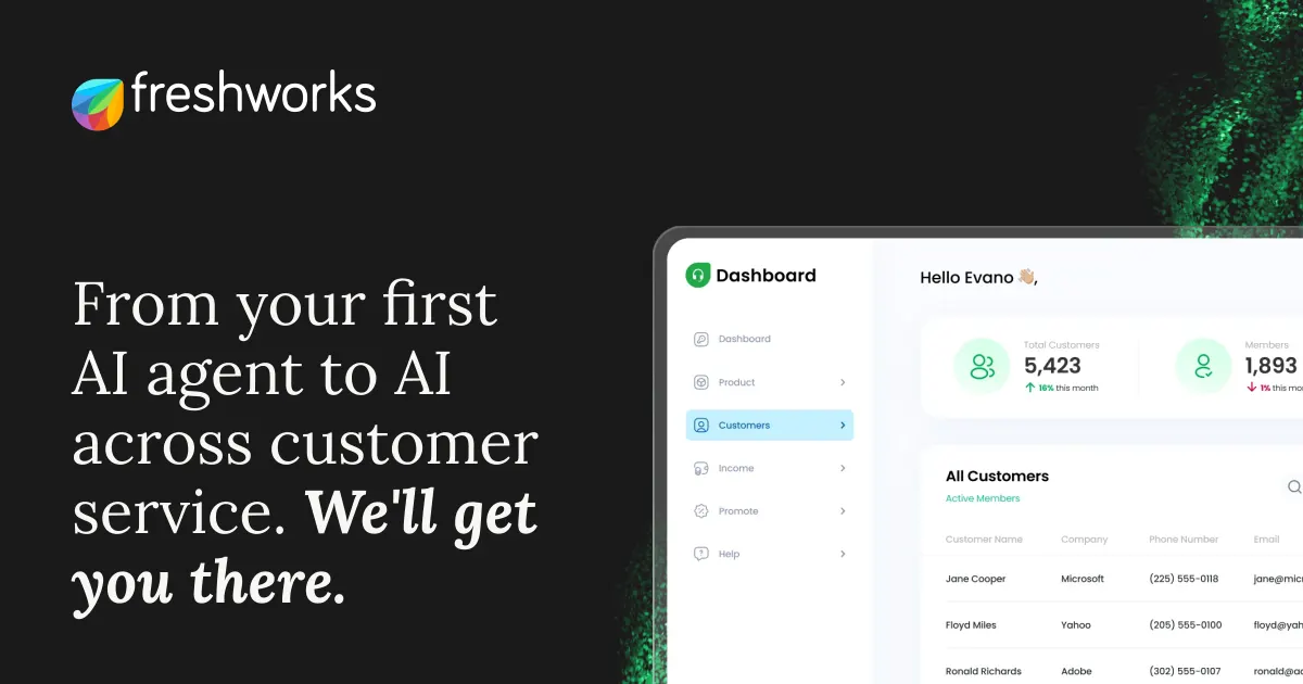 Freshdesk by Freshworks website
