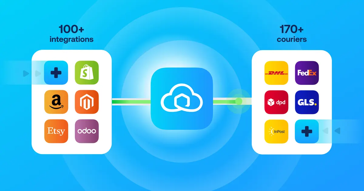 Sendcloud website