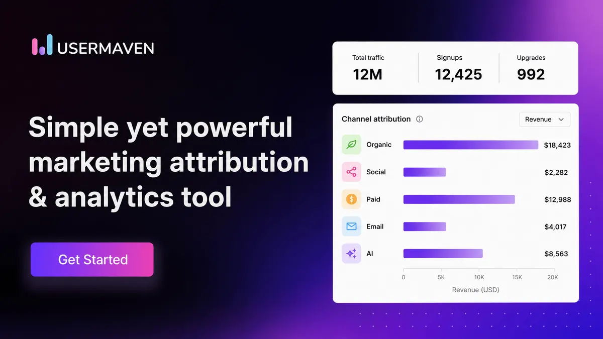 Usermaven website